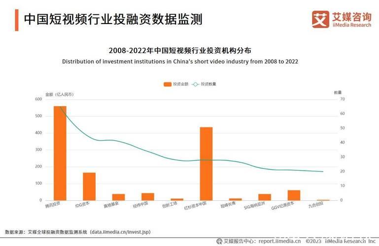 深度解析国产精品视频网的发展趋势与未来前景
